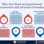 Automotive and Aviation Consultant
