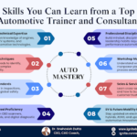Top Automotive Trainer and Consultant