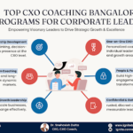 CXO Coaching Bangalore