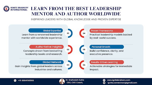 Best Leadership Mentor and Author