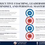 Top Life and Executive Celebrated Coach