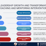 Best Leadership Mentor and Author