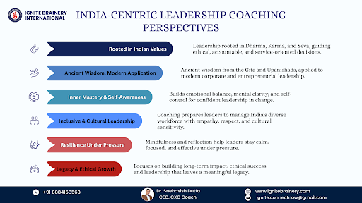 Coaching for Leadership