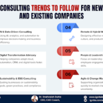 Top Automotive Trainer and Consultant