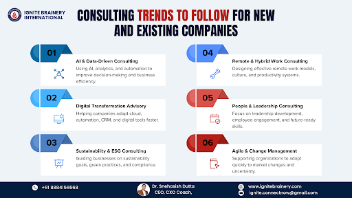 Top Automotive Trainer and Consultant