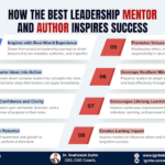 Best Leadership Mentor and Author
