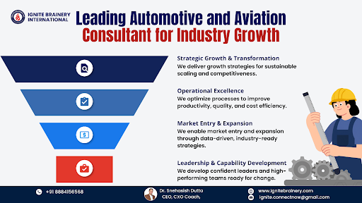 Automotive and Aviation Consultant