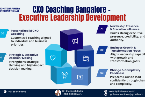 CXO Coaching Bangalore