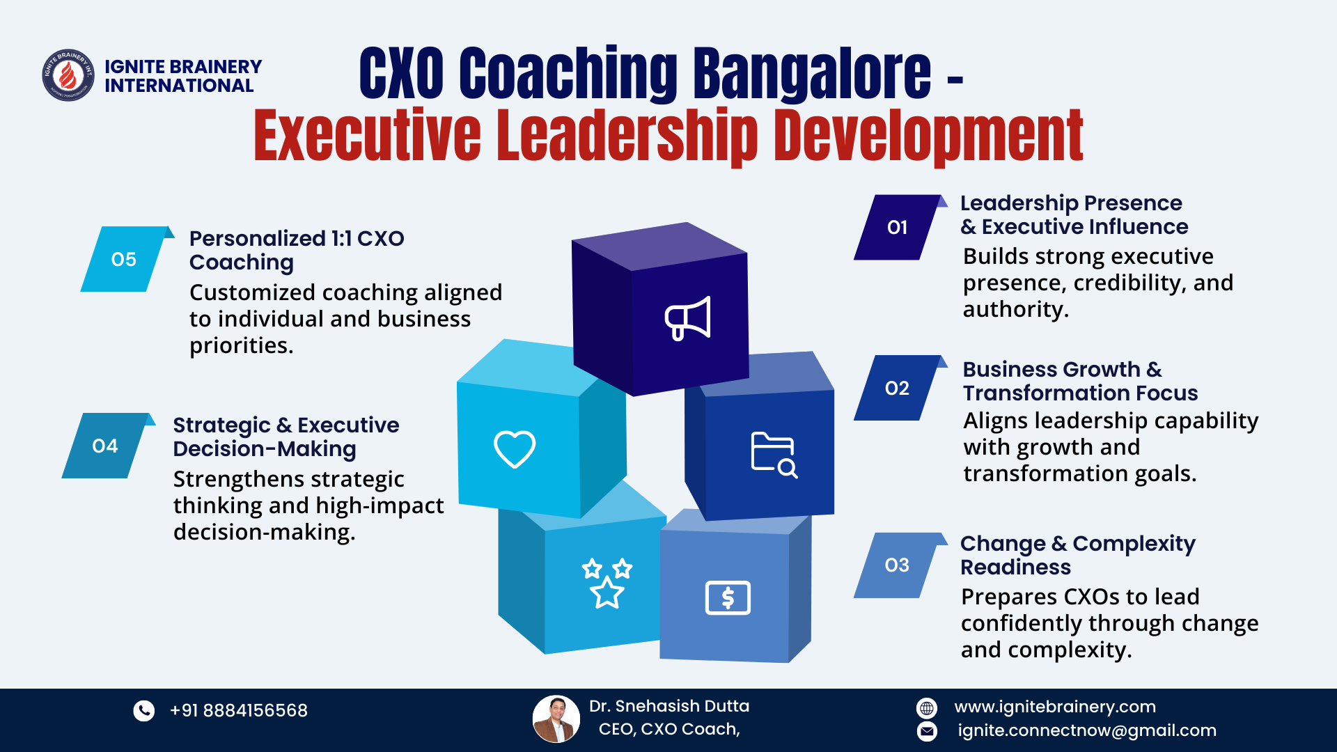 CXO Coaching Bangalore