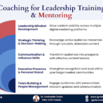 Coaching for Leadership