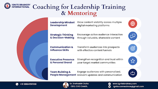 Coaching for Leadership