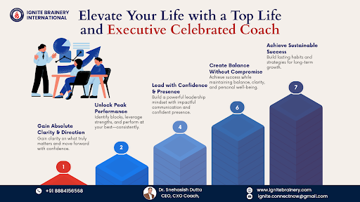 Top Life and Executive Celebrated Coach