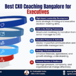 CXO Coaching Bangalore