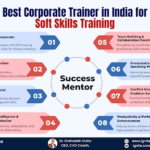 Best Corporate Trainer in India