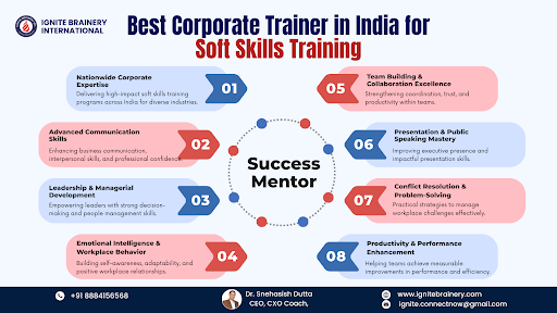 Best Corporate Trainer in India