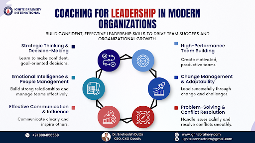 Coaching for Leadership