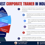 Best Corporate Trainer in India