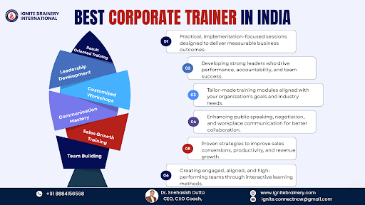 Best Corporate Trainer in India