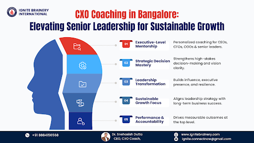 CXO Coaching in Bangalore