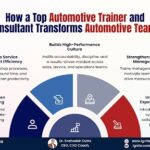 Top Automotive Trainer and Consultant