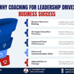 Coaching for Leadership