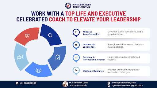 Top Life and Executive Celebrated Coach