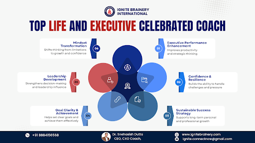 Top Life and Executive Celebrated Coach