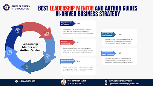 Best Leadership Mentor and Author