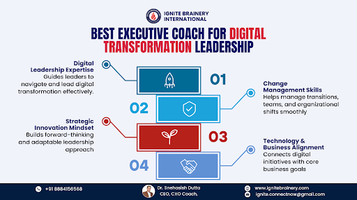 Top Life and Executive Celebrated Coach