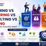Top Automotive Trainer and Consultant