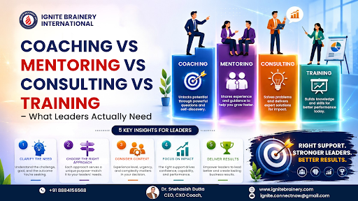 Top Automotive Trainer and Consultant