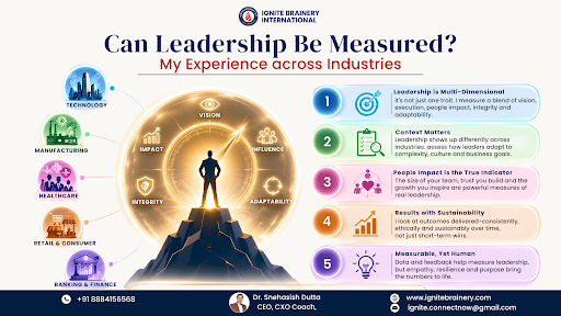 Best Leadership Mentor and Author