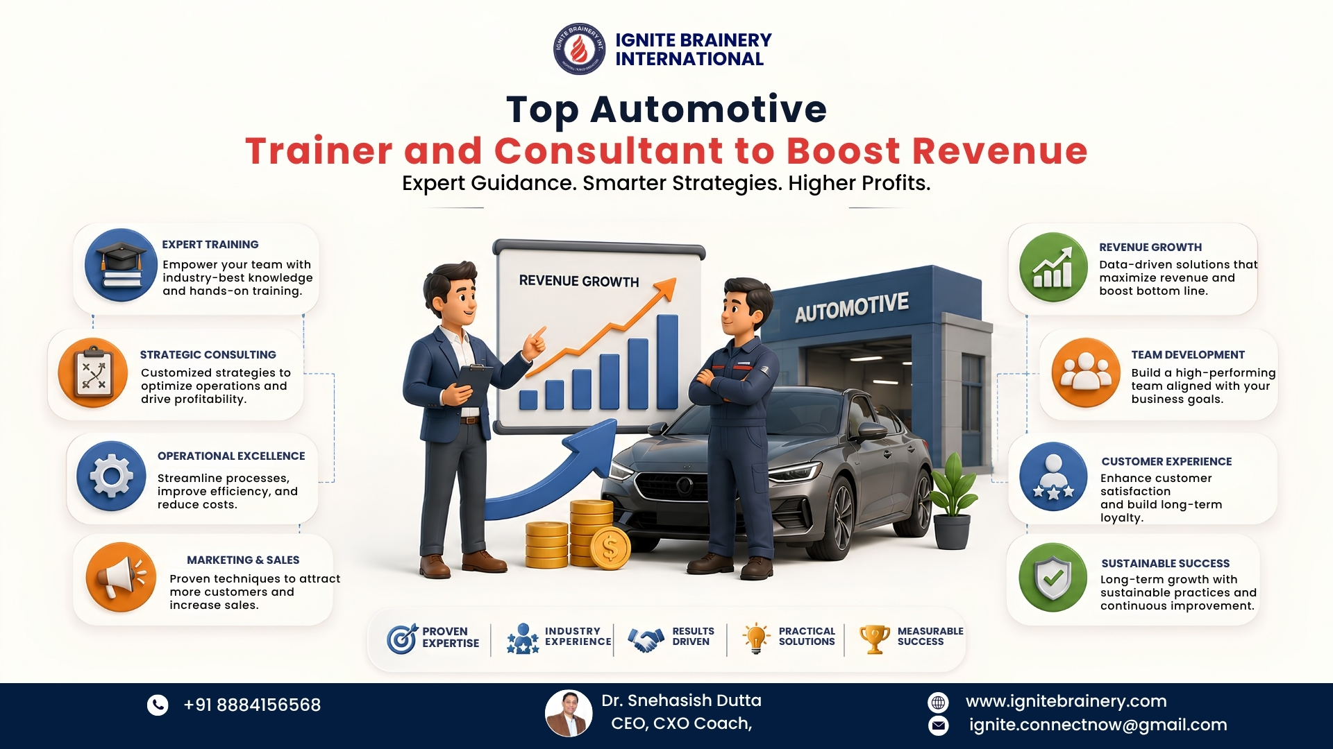 Top Automotive Trainer and Consultant