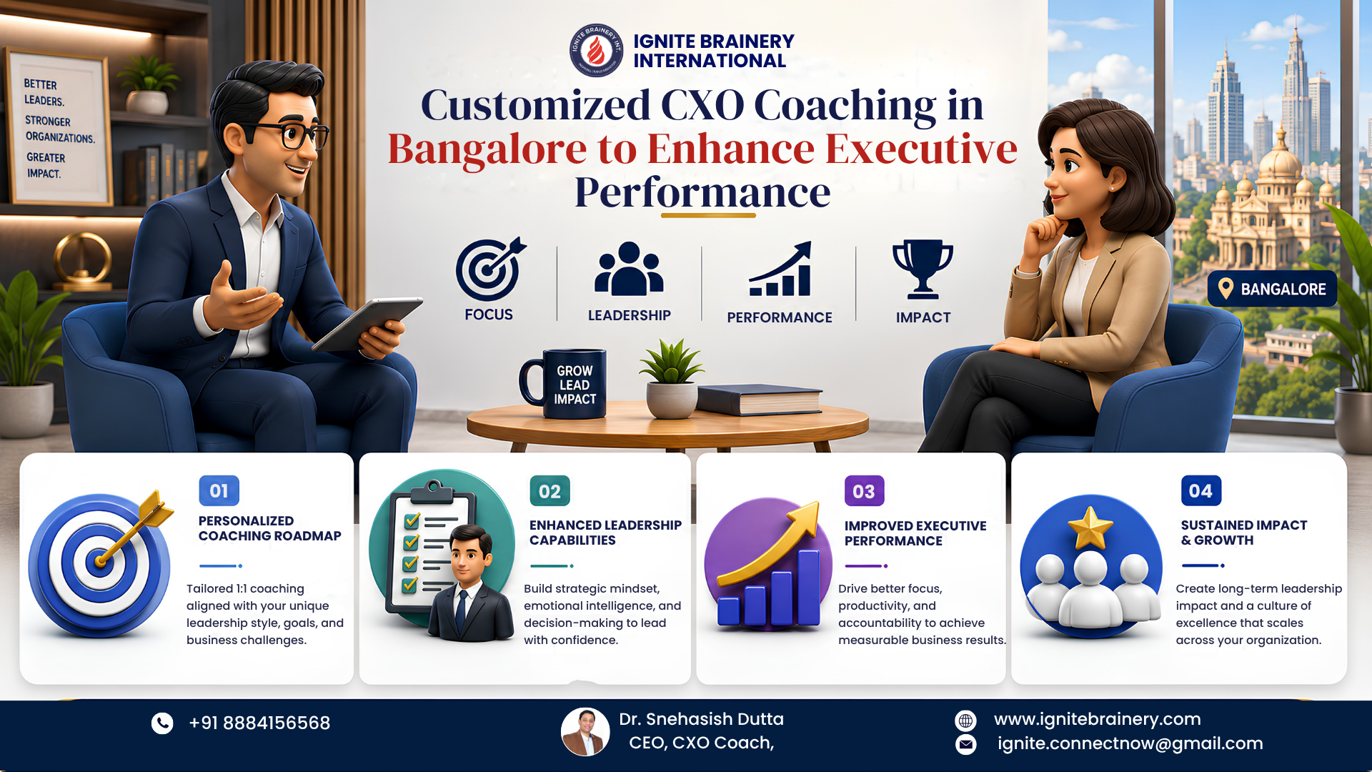 CXO Coaching Bangalore