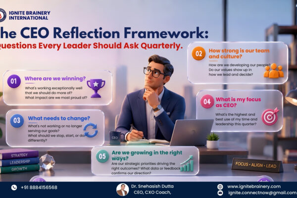 Best Corporate Trainer India