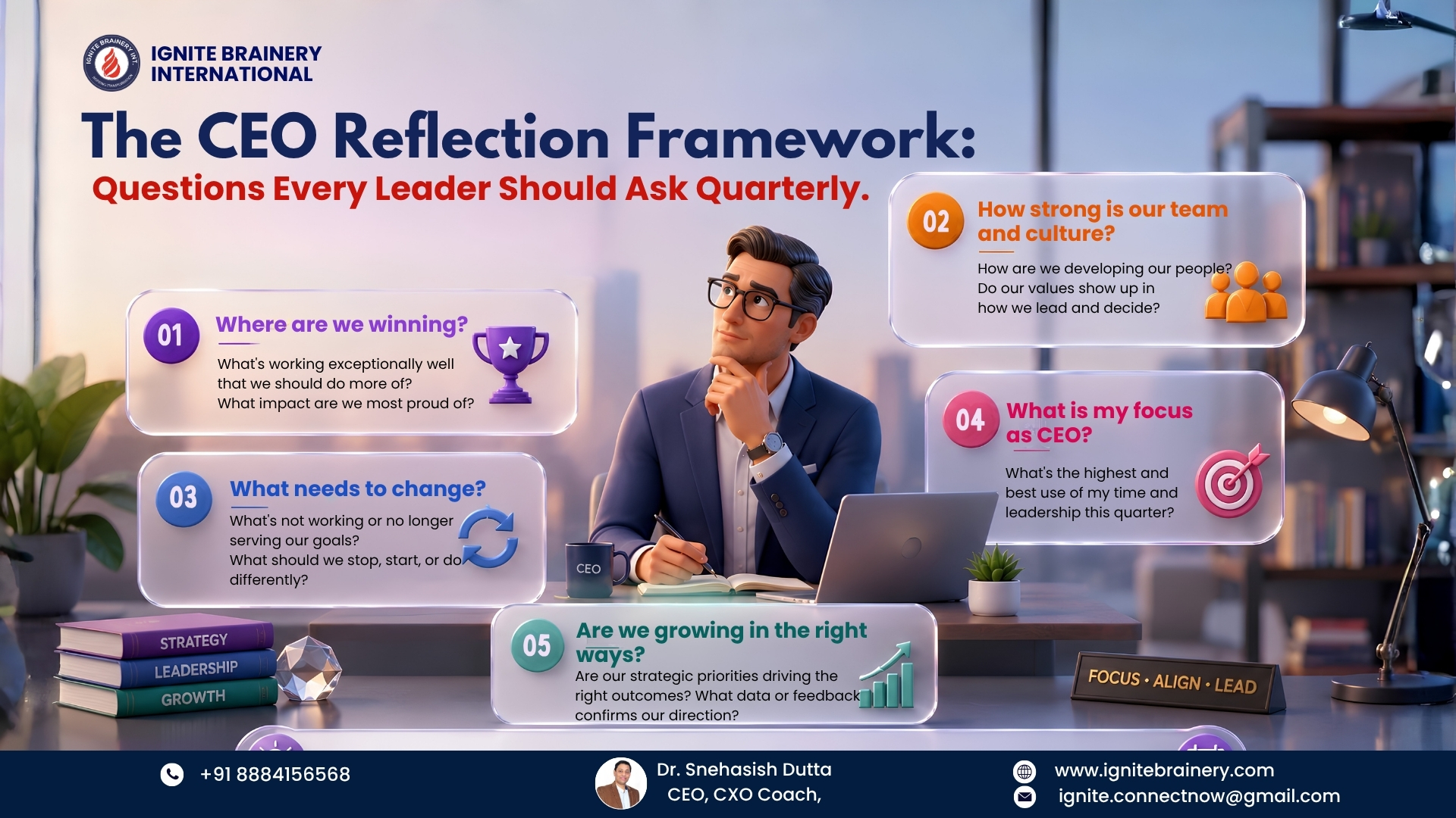 Best Corporate Trainer India