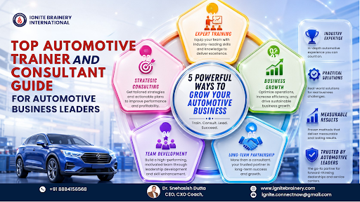 Top Automotive Trainer and Consultant