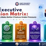 Top Life and Executive Celebrated Coach