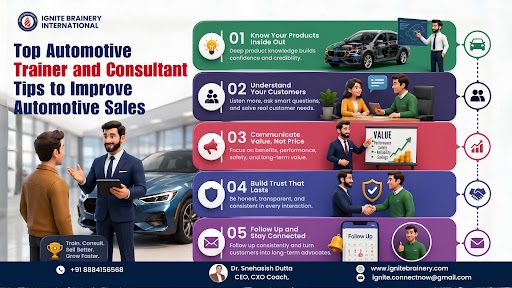 Top Automotive Trainer and Consultant