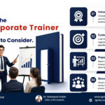 Best Corporate Trainer India