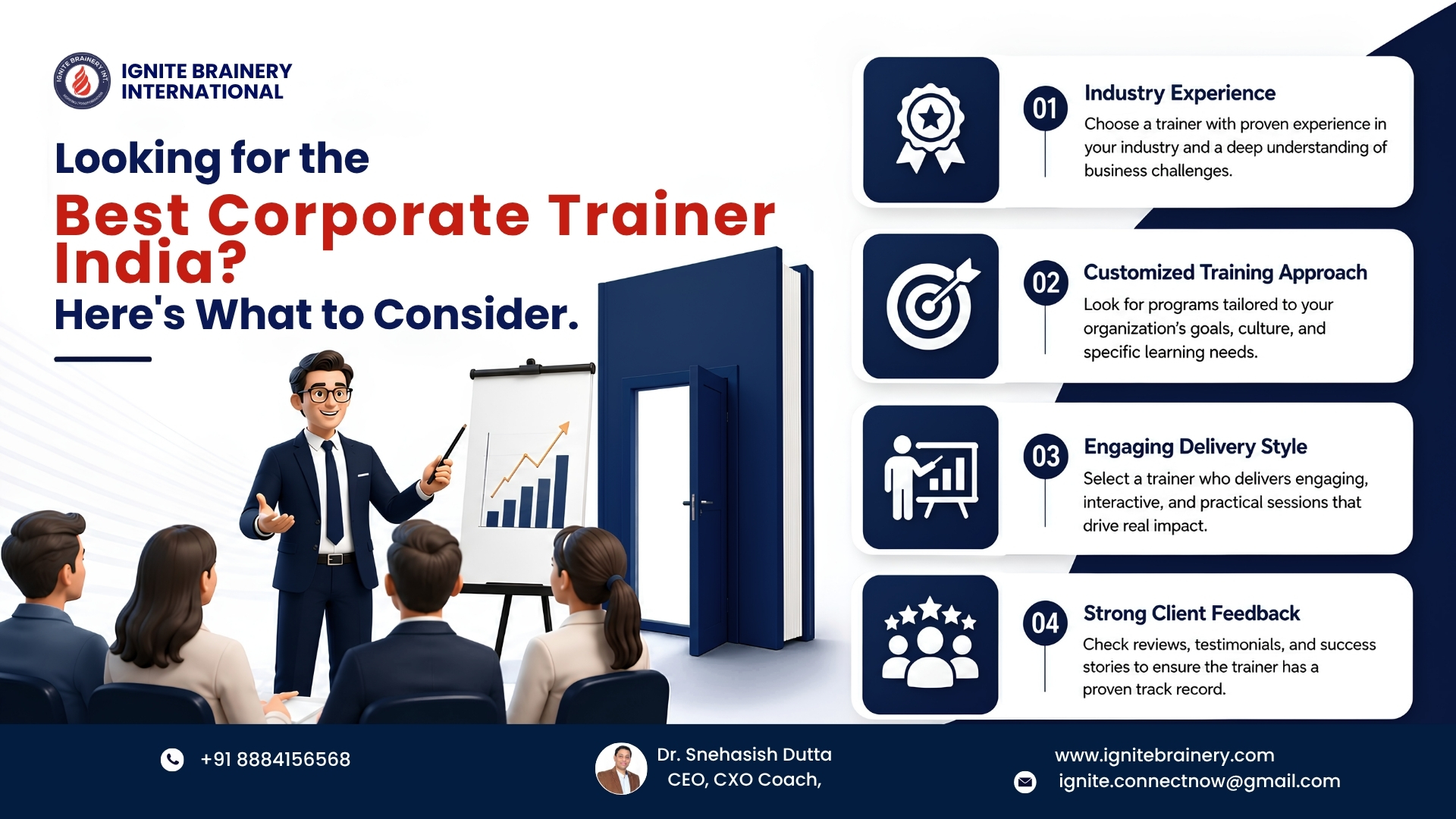 Best Corporate Trainer India