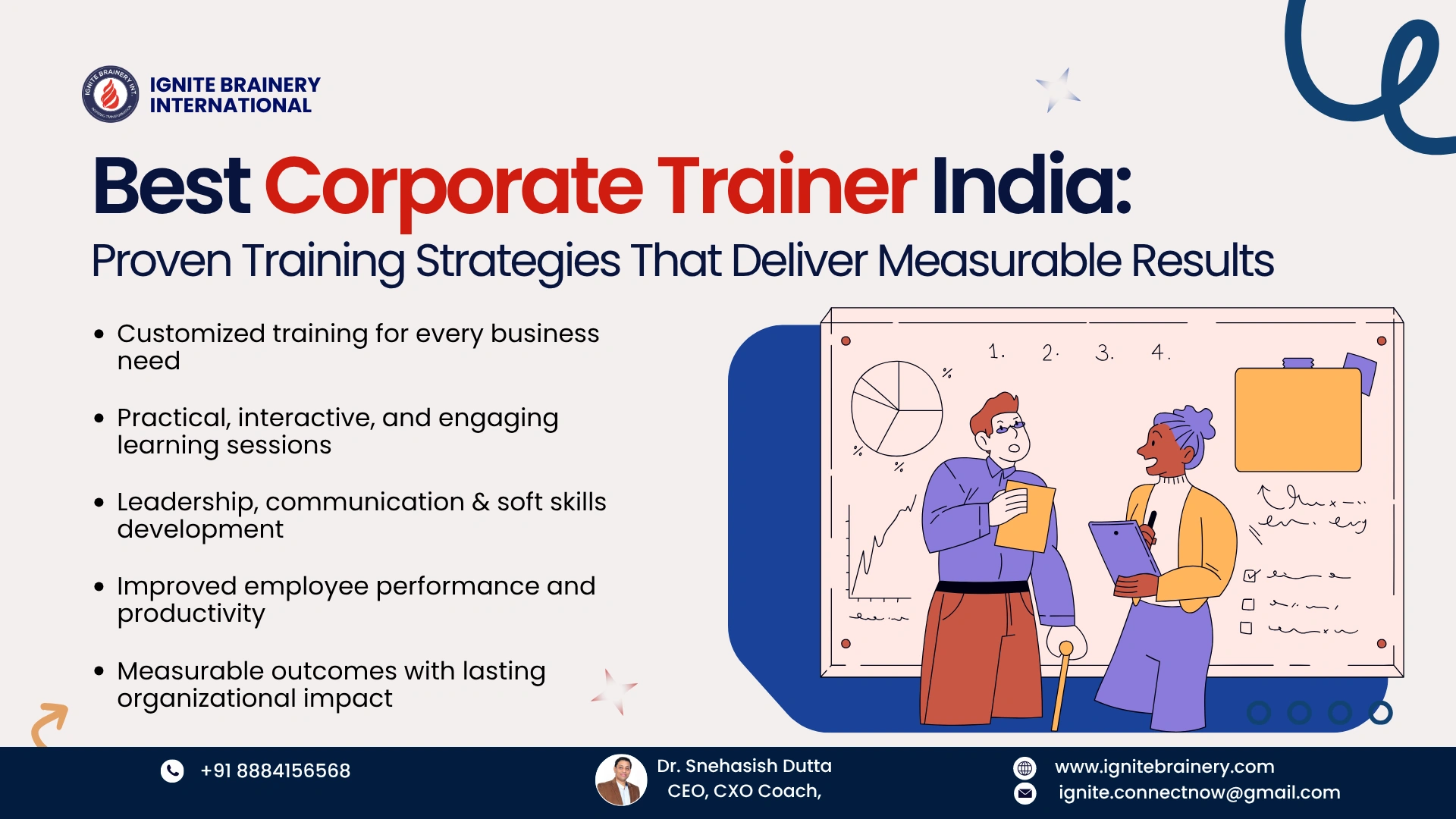 Best Corporate Trainer India