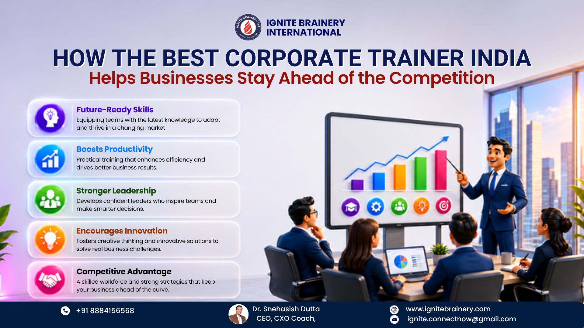 Best Corporate Trainer India