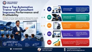 Top Automotive Trainer and Consultant