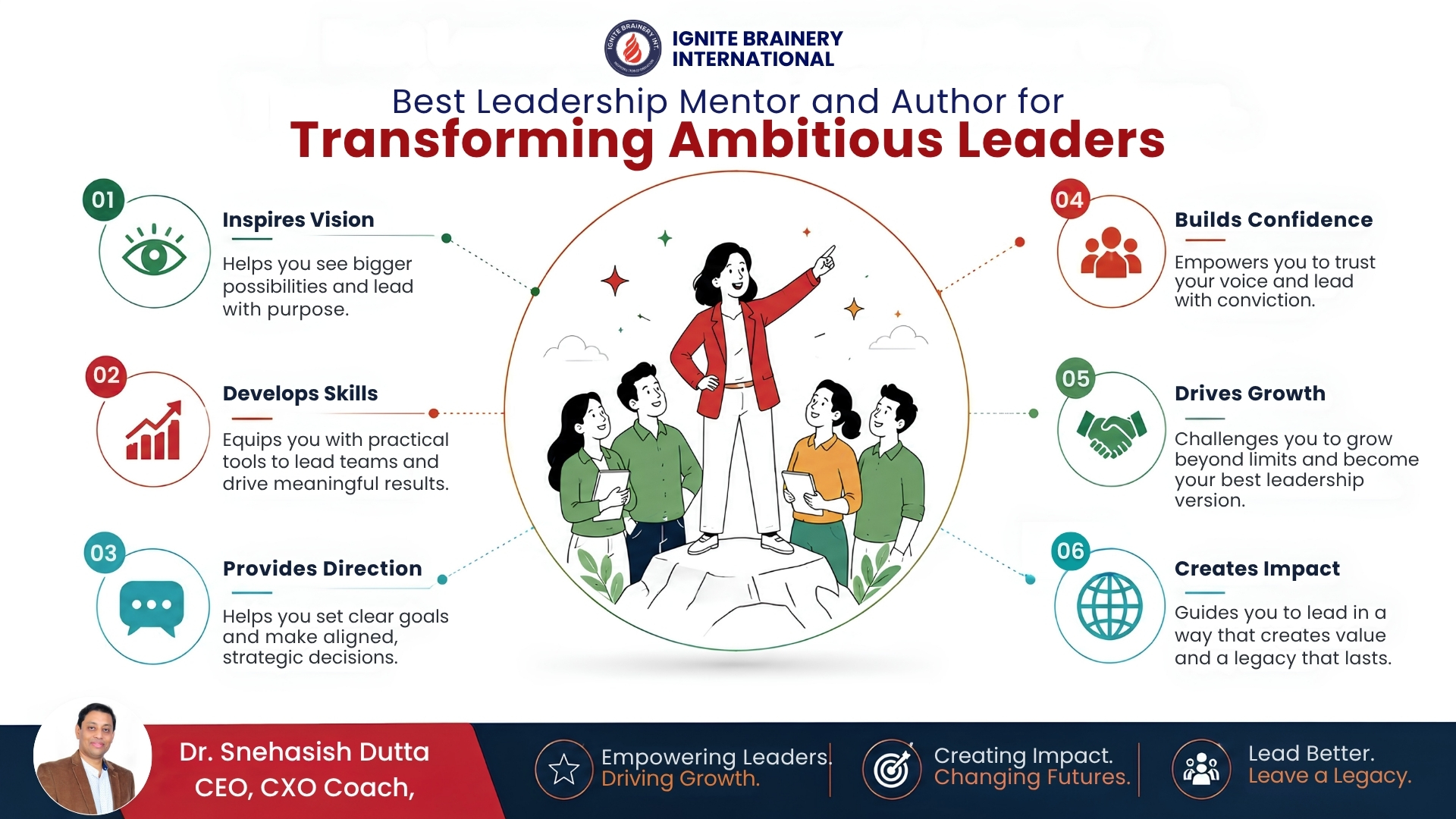 Best Leadership Mentor and Author