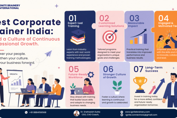 Best Corporate Trainer India
