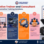 Top Automotive Trainer and Consultant