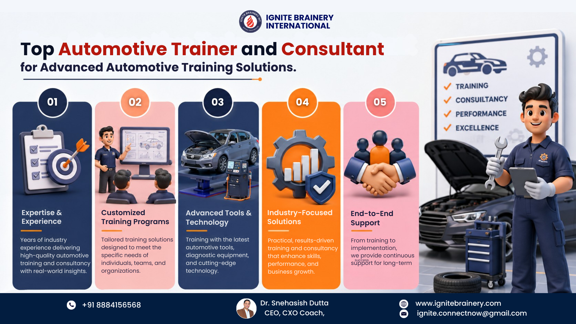 Top Automotive Trainer and Consultant