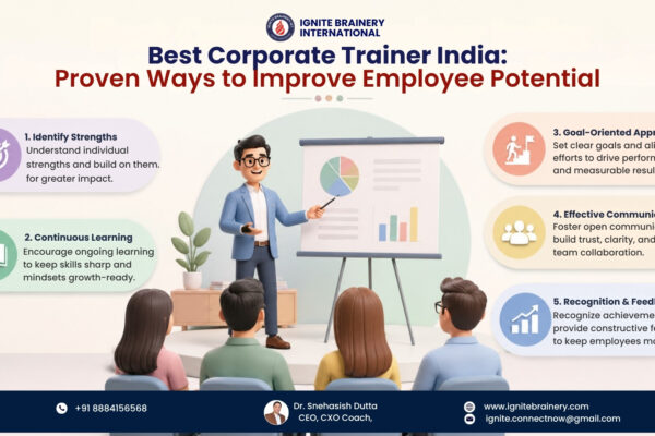 Best Corporate Trainer India