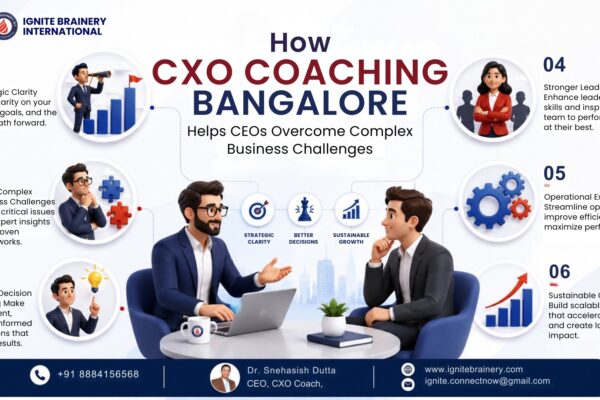 CXO Coaching Bangalore